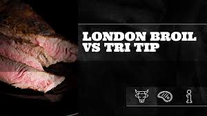 Image result for Tri London