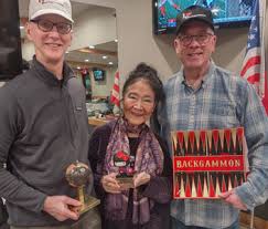 Image result for Birmingham Backgammon Club