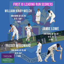 Image result for Spofforth Cricket Club