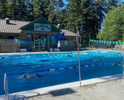 Image result for Keynsham Swimming Club