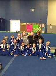 Image result for Head Over Heels Gymnastics Club