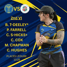 Image result for Cadnam Cricket Club