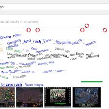 Image result for zerg rush