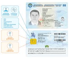 Image result for паспорт