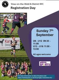 Image result for Stow-On-The-Wold & District Rfc