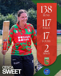 Image result for Eversley Cricket Club