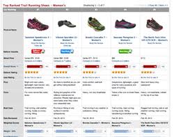 Best Trail Running Shoes for Women Review Announced by OutdoorGearLab