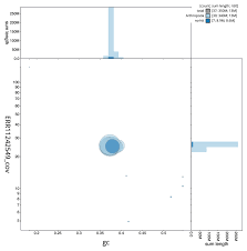 Attēlu rezultāti vaicājumam “Colostygia pectinataria female”