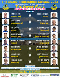 Image result for Ribblesdale Wanderers Cricket & Bowling Club