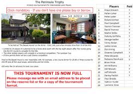 Image result for Liverpool Backgammon Club