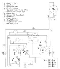 Image result for chopper wiring diagram