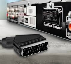 Image result for SCART