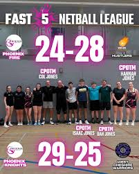 Image result for Wakefield Phoenix Netball Club