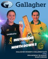 Image result for North Down Cricket Club