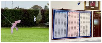 Image result for Sunbury Sports Bowls Club