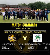 Image result for Burley-In-Wharfedale Cricket Club