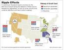 WSJ: Bush Nomine
es Could Tip C ...
