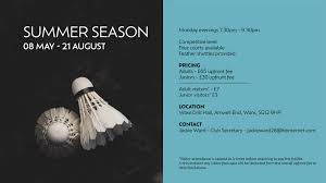 Image result for Ware Badminton Club
