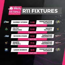 Image result for Inglis Netball Club