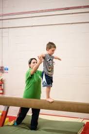 Image result for Sutton Gymnastics Academy
