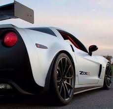 Image result for Z06x