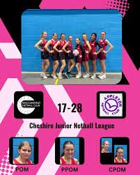Image result for Pink Ladies Netball Club