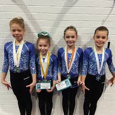 Image result for Wiltshire School Of Gymnastics