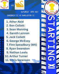 Image result for Barlaston Cricket Club