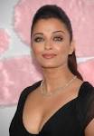 Aishwarya Rai Boobs