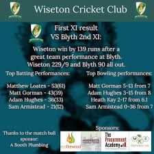 Image result for Wiseton Cricket Club