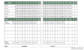 Image result for Camden Gc