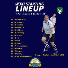 Image result for Gosport Borough Hockey Club