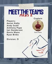 Image result for Wallsend Bewicke Badminton Club