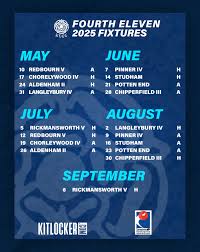 Image result for Potten End Cricket Club