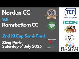 Image result for Norden Cricket Club