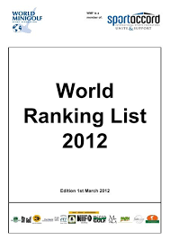 Image result for World Minigolf Sport Federation