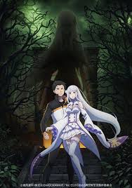 Image result for なんどでもしぬしぬ=