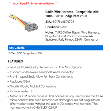 Image result for RAM WIRE