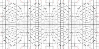 Image result for equirectangular