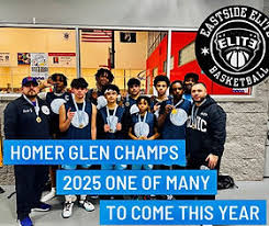 Image result for Eastside Heat Basketball Club