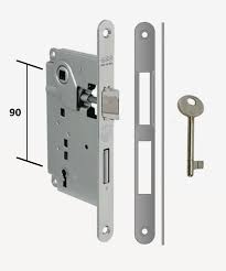 Image result for serratura