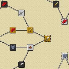 Image result for skill tree