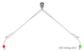 Image result for mainsheet bridle