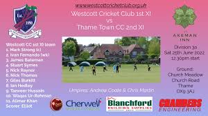 Image result for Westcott Cricket Club