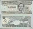 Ethiopian birr devalued: central bank data | TsehaiNY.
