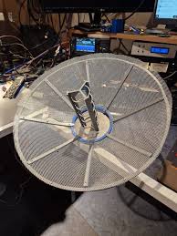 Image result for wifi antenna reflector
