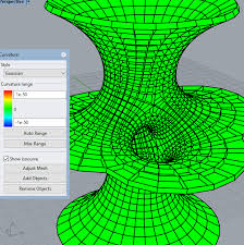 Image result for costa minimal surface
