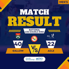 Image result for Acle Bowls Club