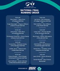 Image result for Tredegar & Rhymney Golf Club