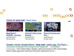 Image result for zerg rush